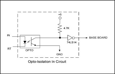 Opto-Out Schematic