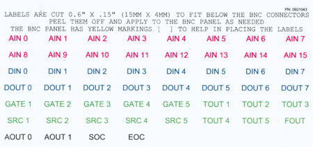 ST-BNC 20 Label