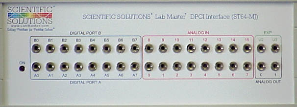 LabMaster DPCI - Front Panel