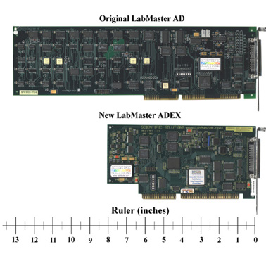 LabMaster AD and ADEX